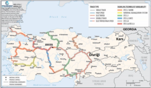 დივრიგი – ყარსი – საქართველოს საზღვარი –  სარკინიგზო პროექტის პერსპექტივა