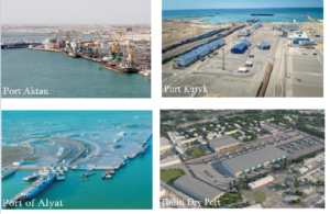 შუა დერეფნის  – პრიორიტეტული ლოგისტიკურ – ინფრასტრუქტურული პროექტები