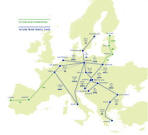 ევროკავშირი ჩქაროსნული სარკინიგზო მოძრაობის განვითარებისთვის 500 მილიარდი ევროს ღირებულების ამბიციურ გეგმას აანონსებს